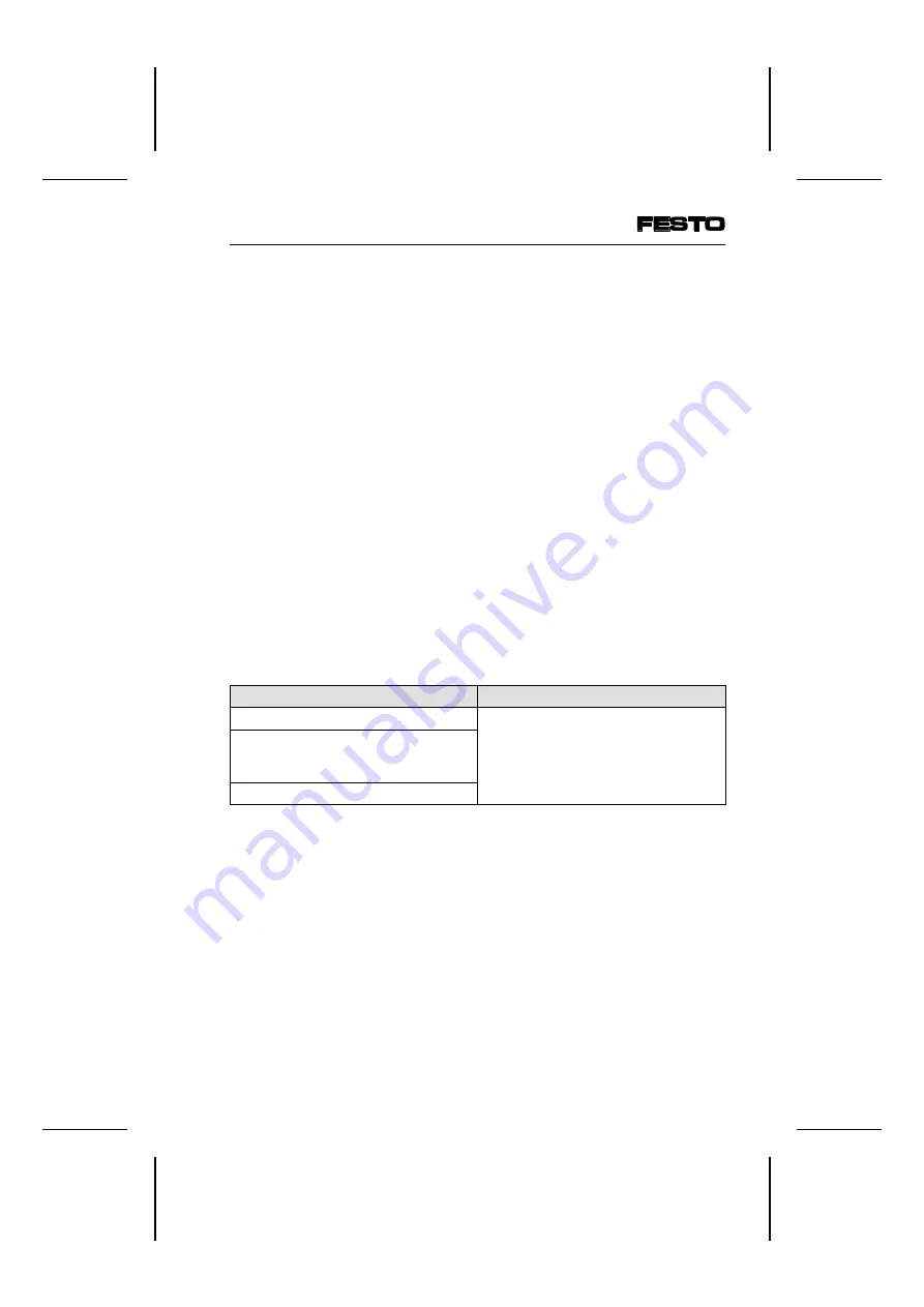 Festo FB16 Electronic Manual Download Page 120