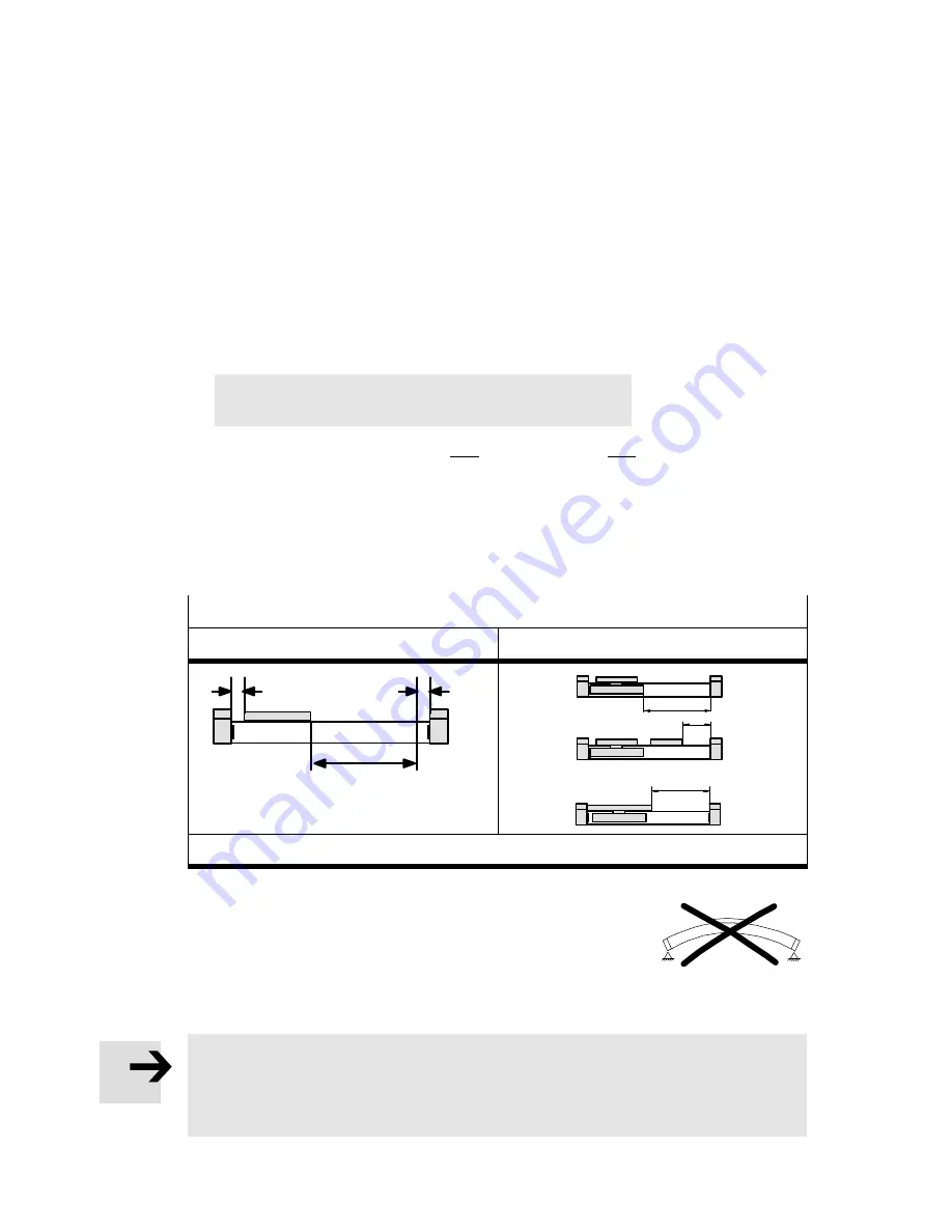 Festo FDG-...-ZR-RF Series Operating Instructions Manual Download Page 6