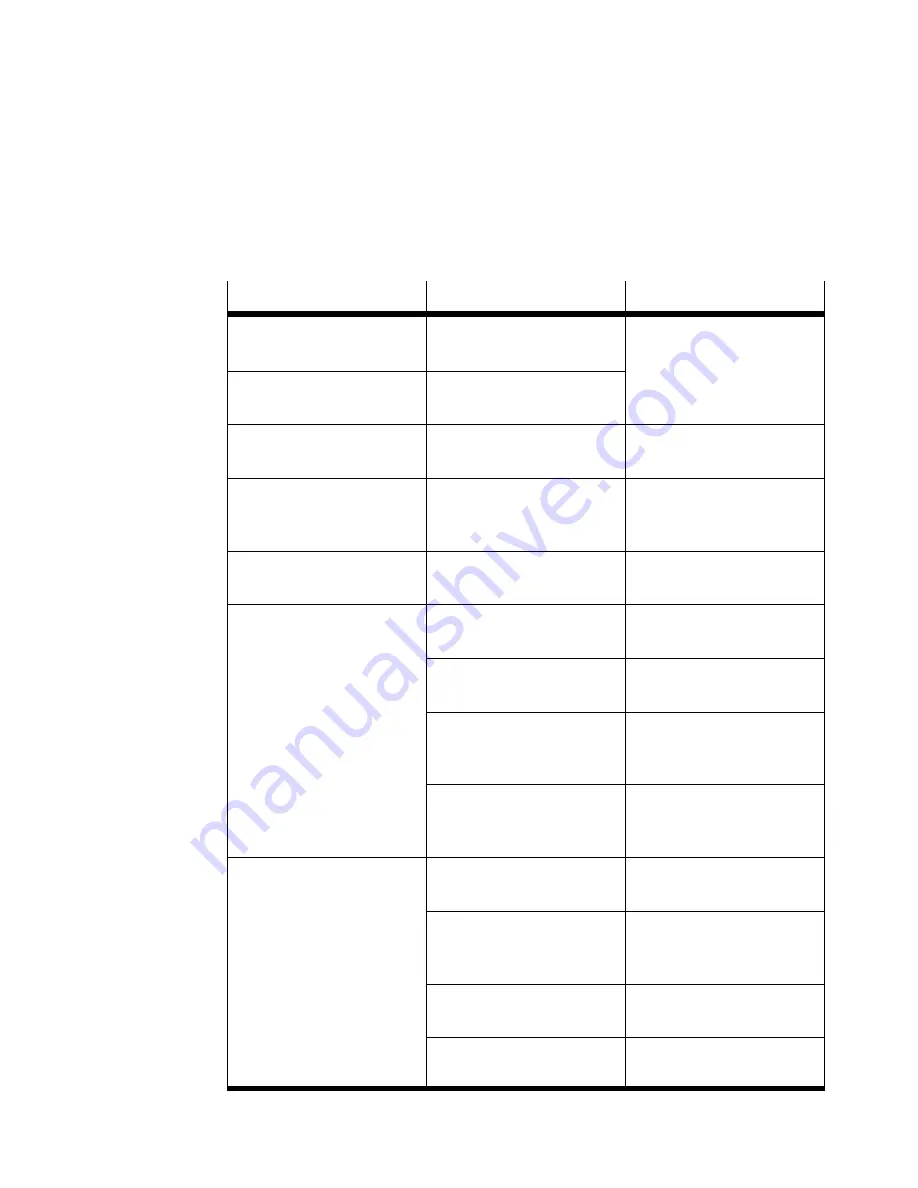 Festo FDG-...-ZR-RF Series Operating Instructions Manual Download Page 13