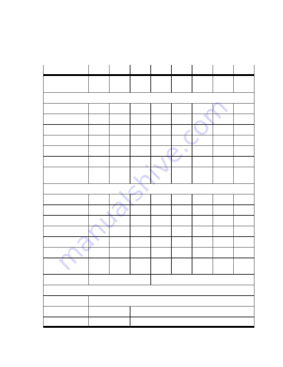 Festo FLSM Operating Instructions Manual Download Page 41