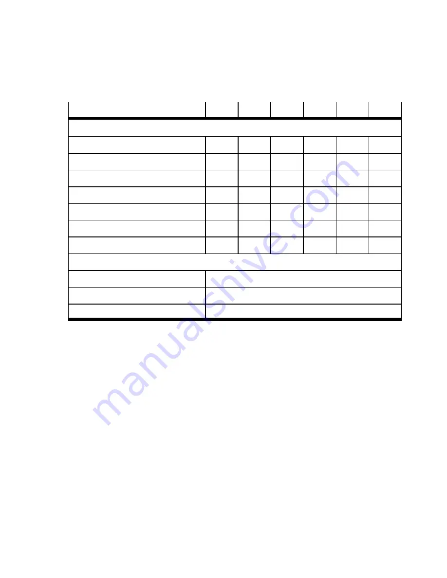 Festo FLSM Operating Instructions Manual Download Page 85