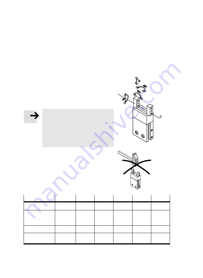 Festo HGP A-B Series Operating Instructions Manual Download Page 62