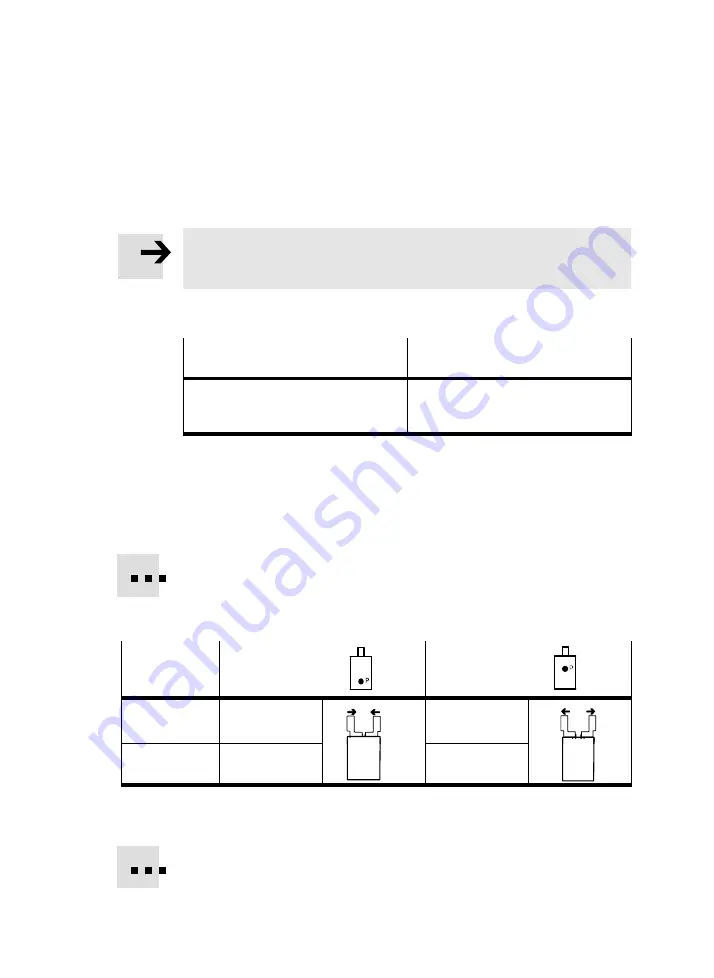 Festo HGP A-B Series Operating Instructions Manual Download Page 65