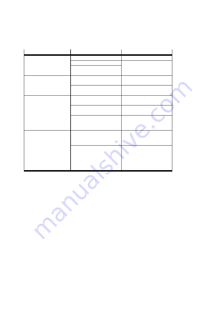 Festo HGPLE Operating Instructions Manual Download Page 54