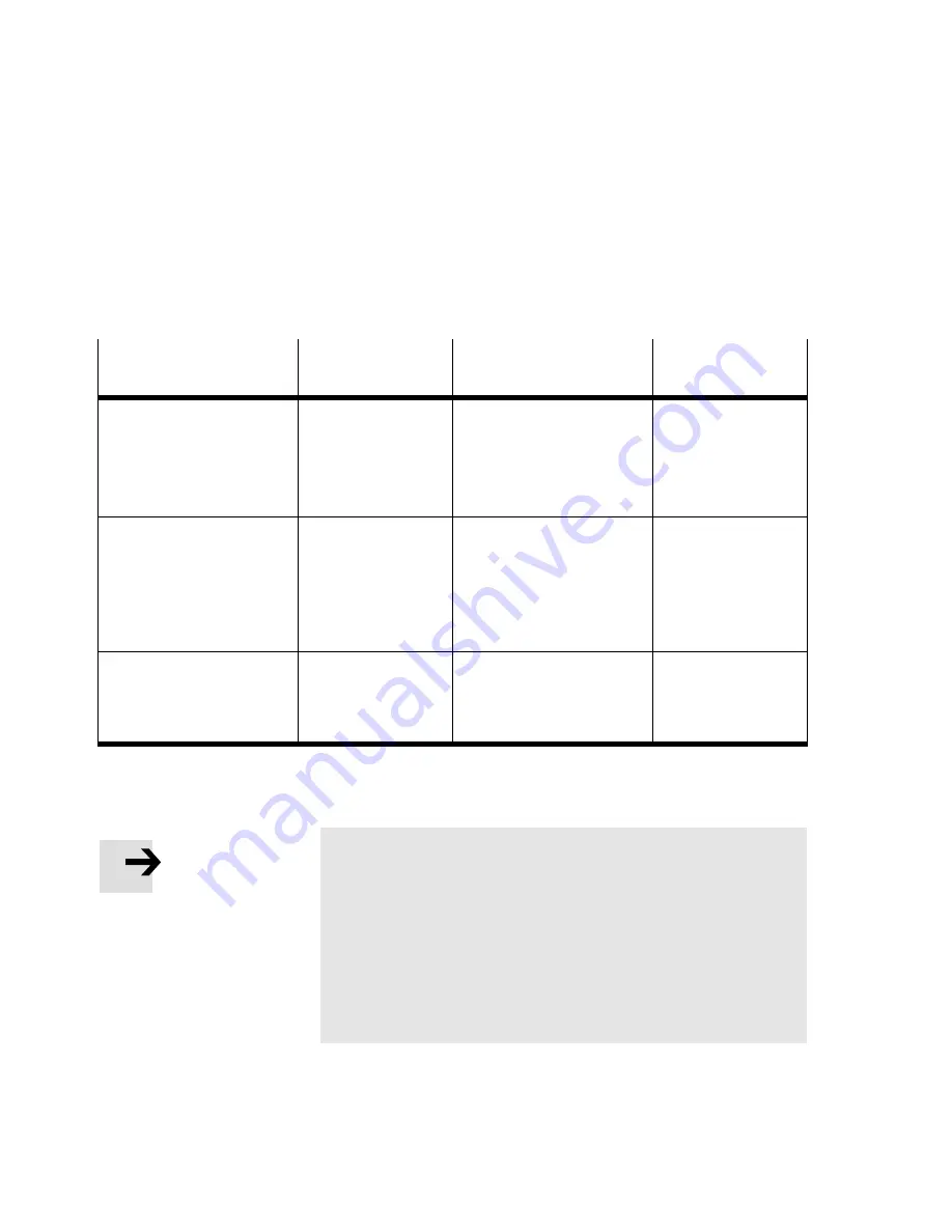 Festo IFB05-03 Manual Download Page 14