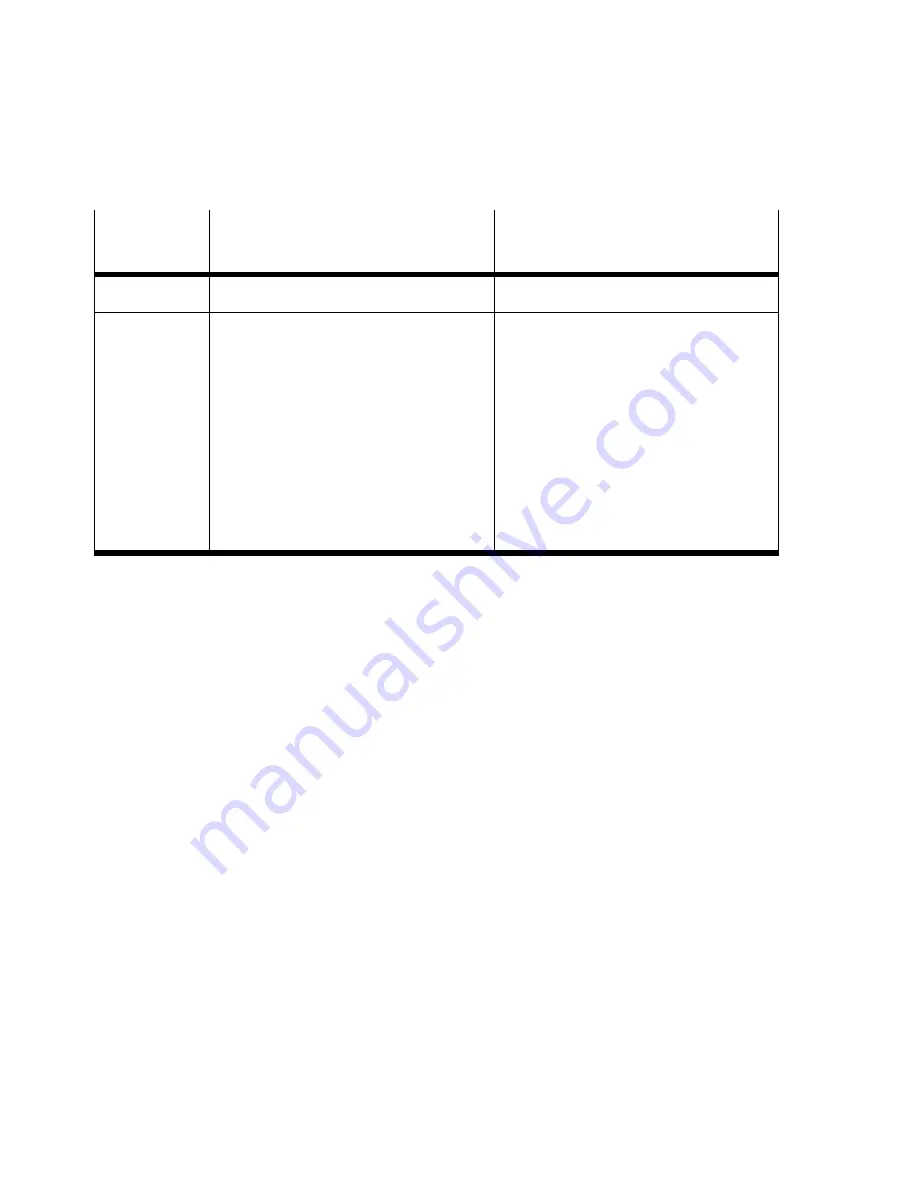 Festo IFB05-03 Manual Download Page 102