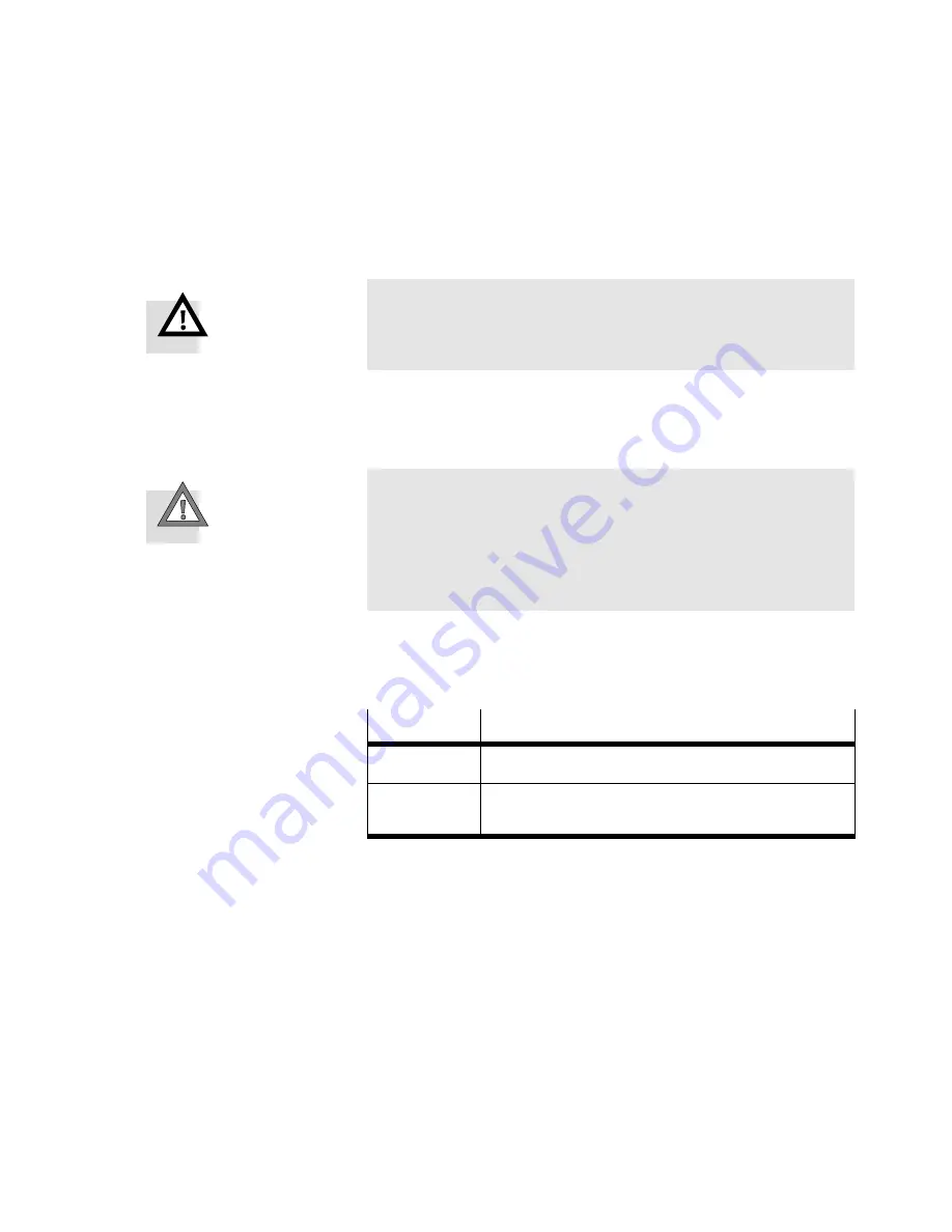 Festo IFB05-03 Manual Download Page 105