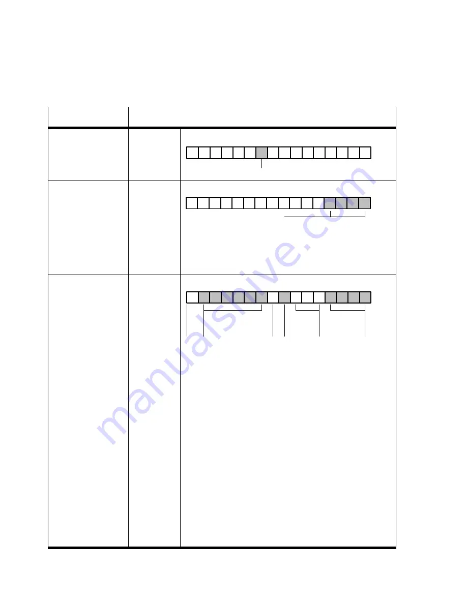 Festo IFB05-03 Скачать руководство пользователя страница 120