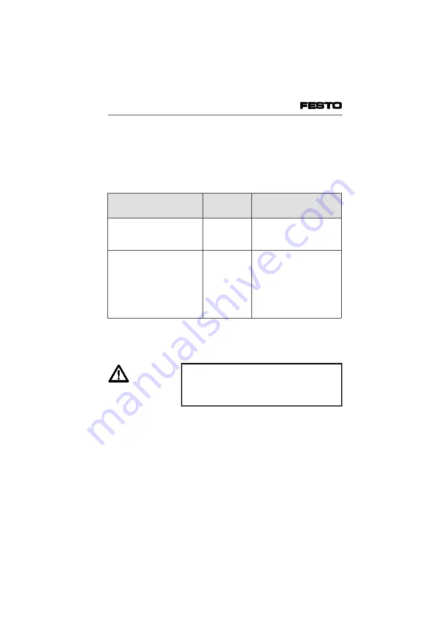 Festo IIFB9-02 Series Manual Download Page 52