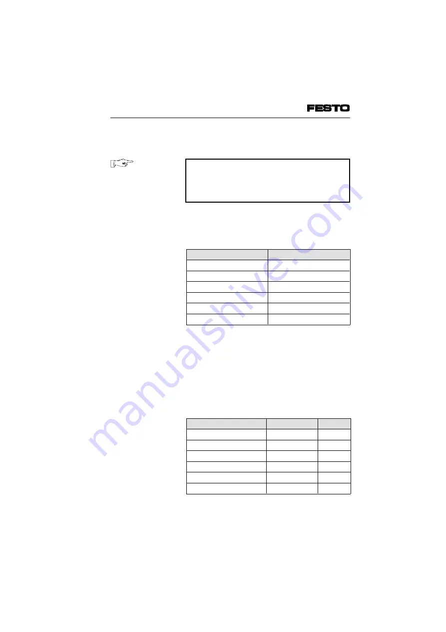 Festo IIFB9-02 Series Manual Download Page 60