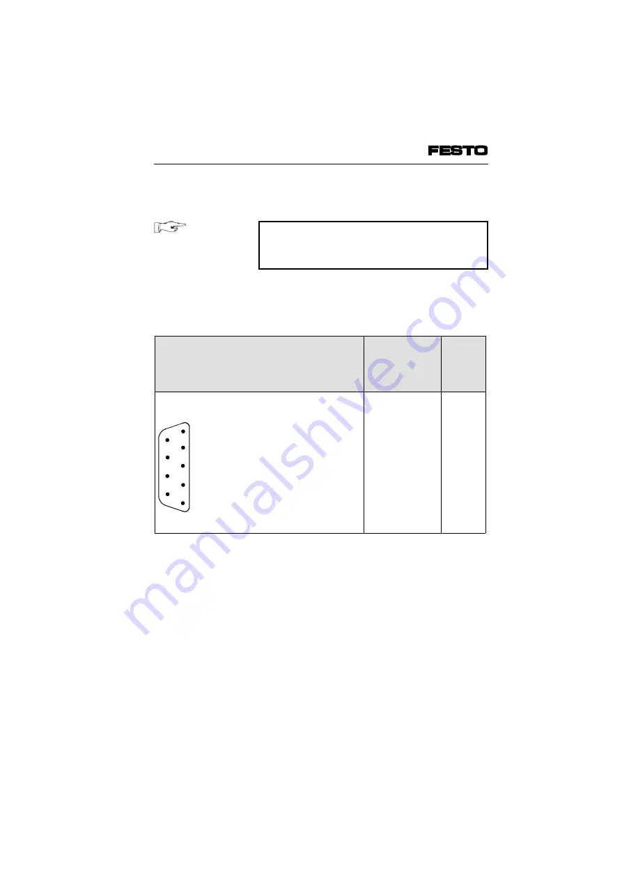 Festo IIFB9-02 Series Manual Download Page 70