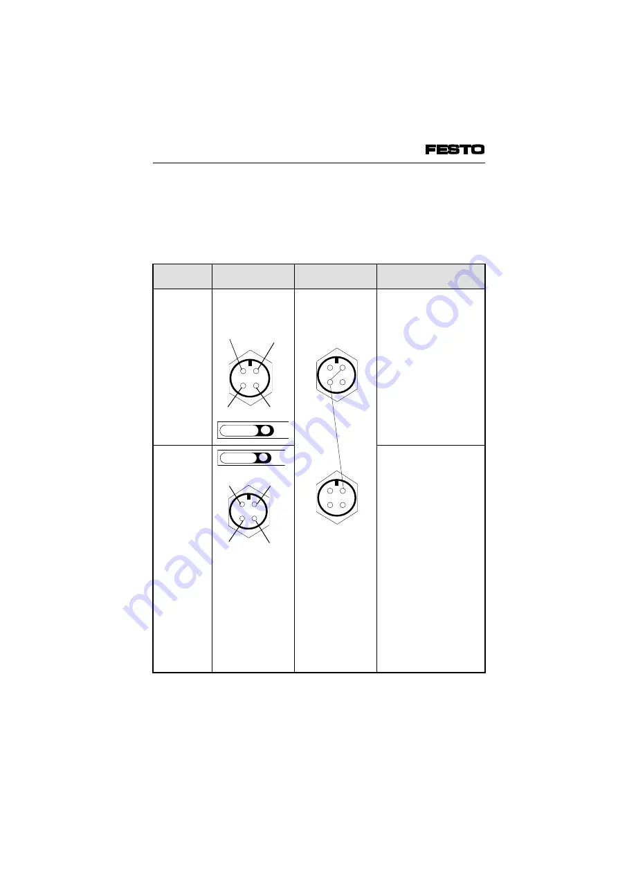 Festo IIFB9-02 Series Manual Download Page 76