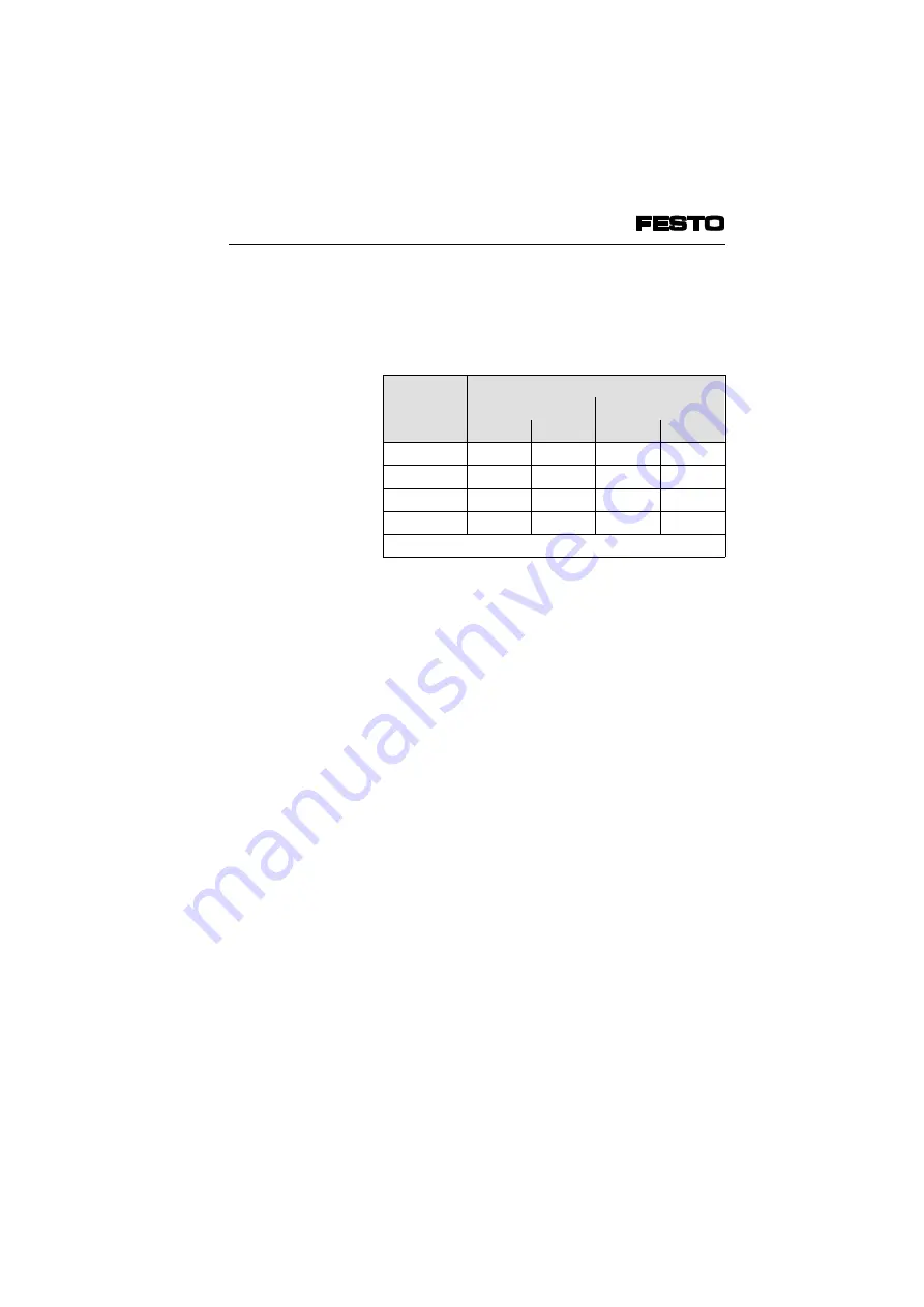 Festo IIFB9-02 Series Manual Download Page 121