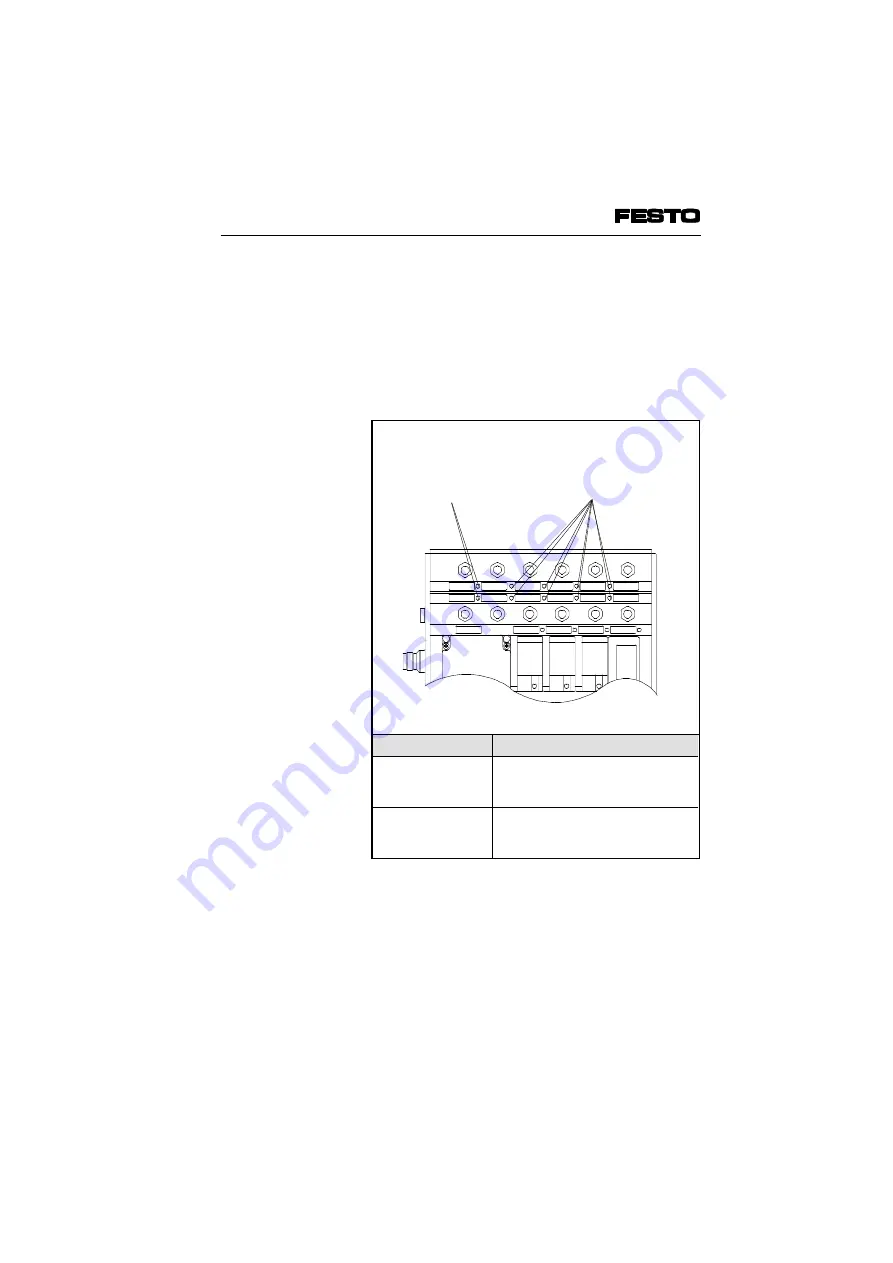 Festo IIFB9-02 Series Manual Download Page 136