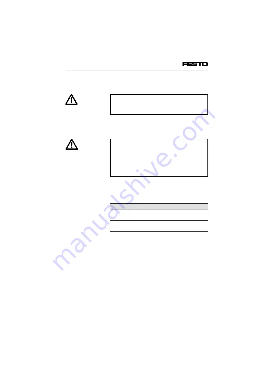 Festo IIFB9-02 Series Manual Download Page 137