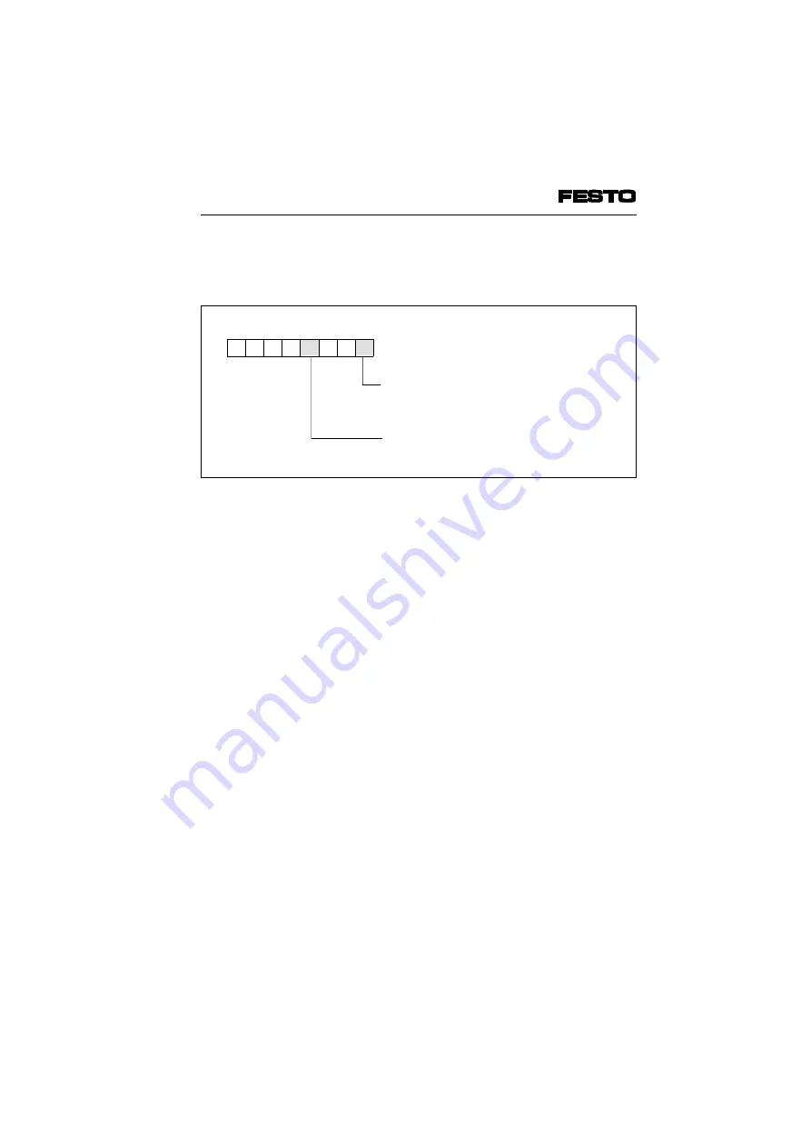 Festo IIFB9-02 Series Manual Download Page 145