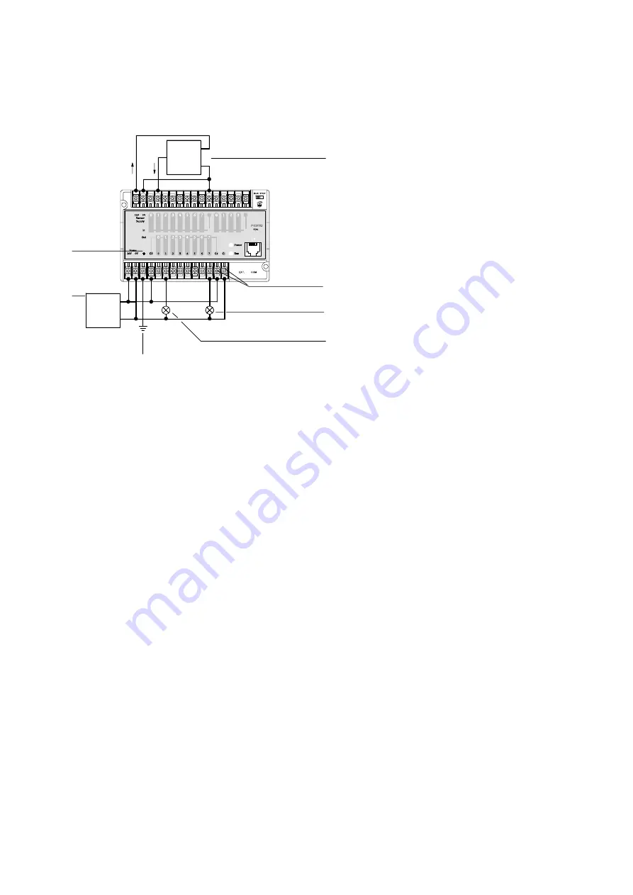 Festo IPC FEC FC34 Скачать руководство пользователя страница 33