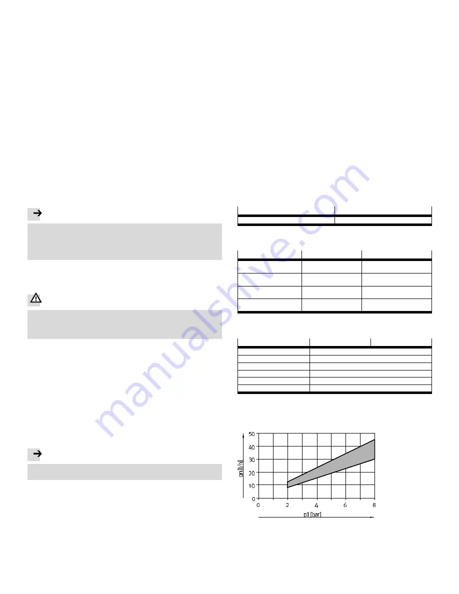 Festo LRP-1/8-6 Operating Instructions Download Page 4