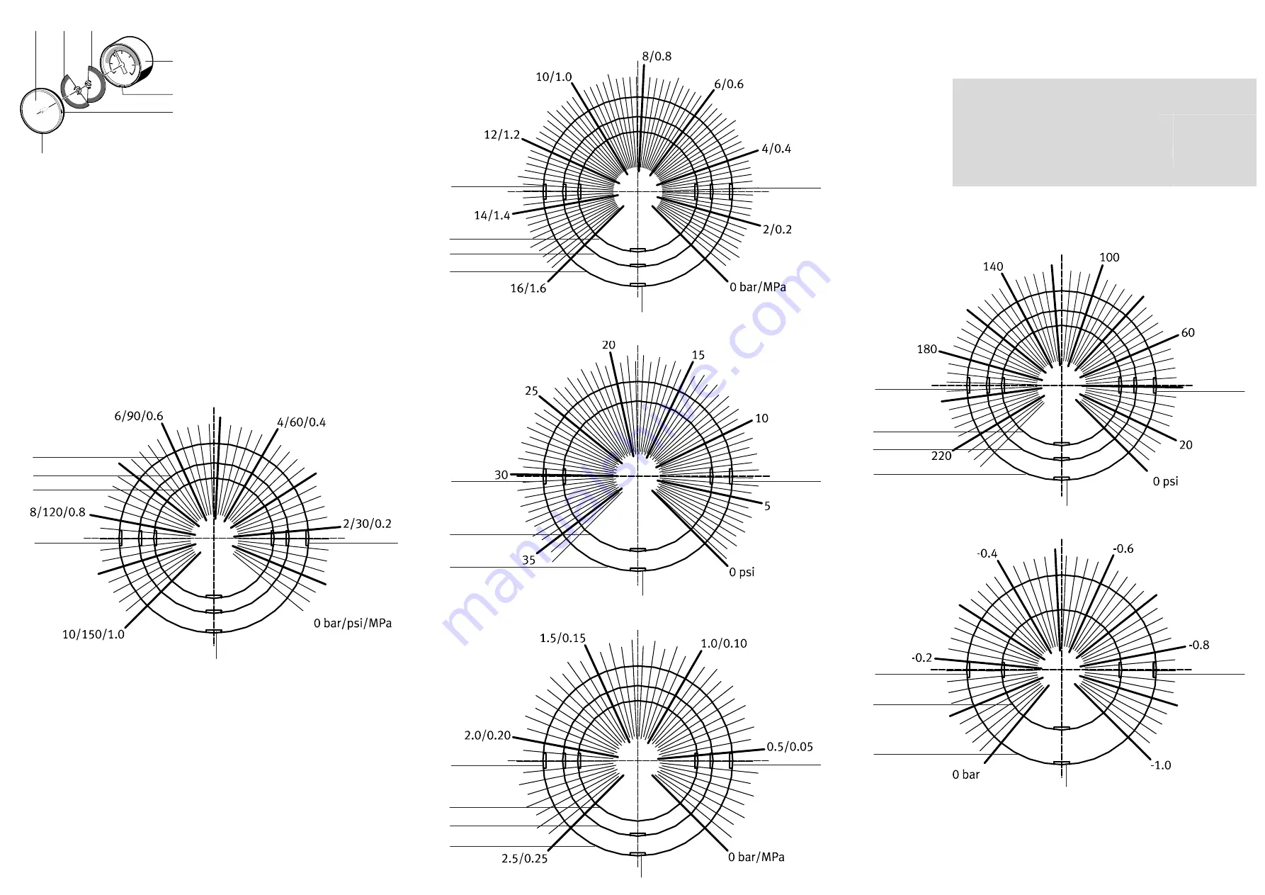 Festo MA RG Series Assembly Instructions Download Page 1