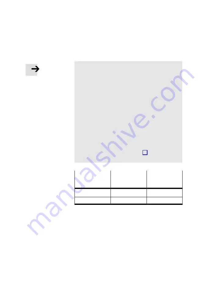 Festo MPA-ASI Series Manual Download Page 90