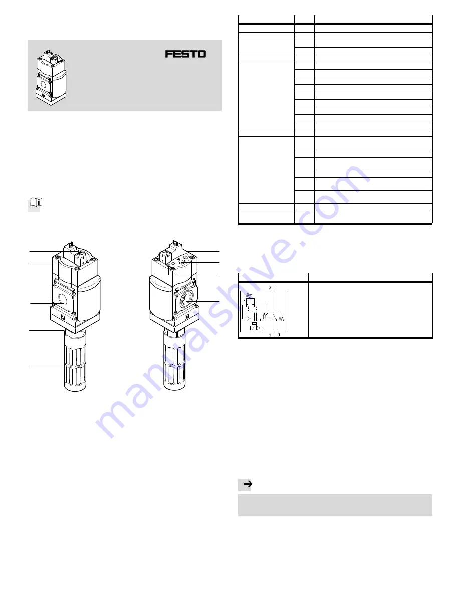 Festo MS6(N)-SV-...-C Скачать руководство пользователя страница 1