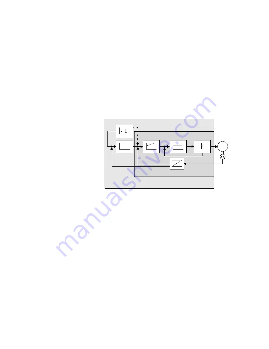 Festo MTR-DCI-...IO Series Description Download Page 25