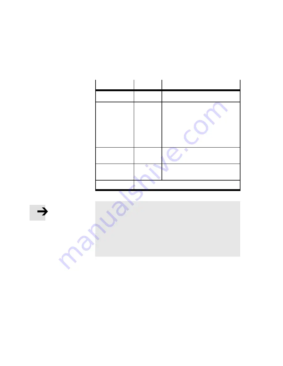 Festo MTR-DCI-...IO Series Description Download Page 72