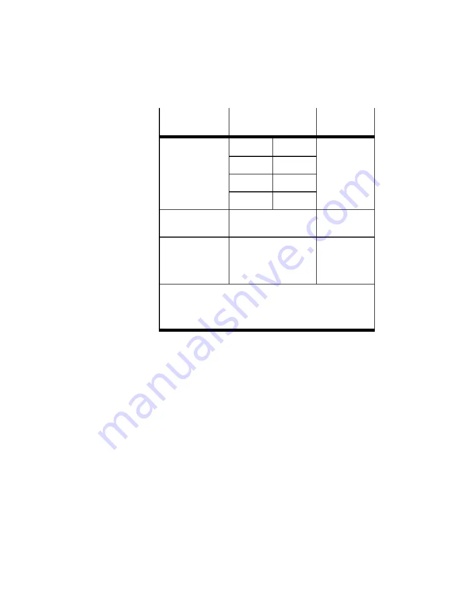 Festo MTR-DCI-...IO Series Description Download Page 86