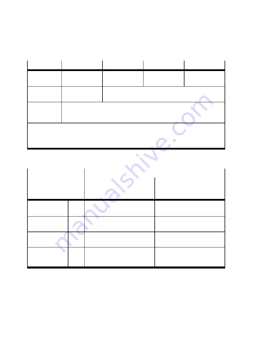 Festo MTR-DCI-...IO Series Description Download Page 134