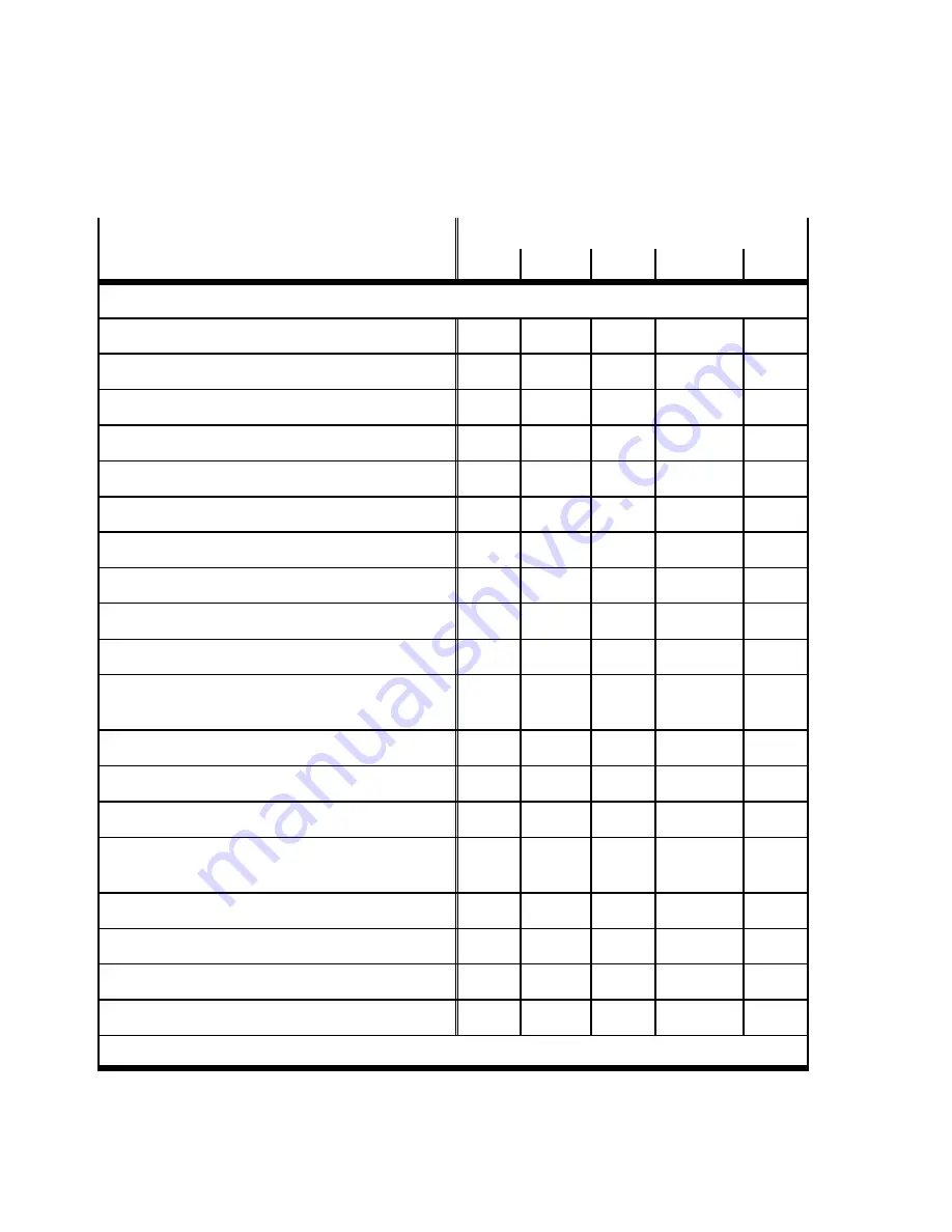 Festo MTR-DCI-...IO Series Description Download Page 150