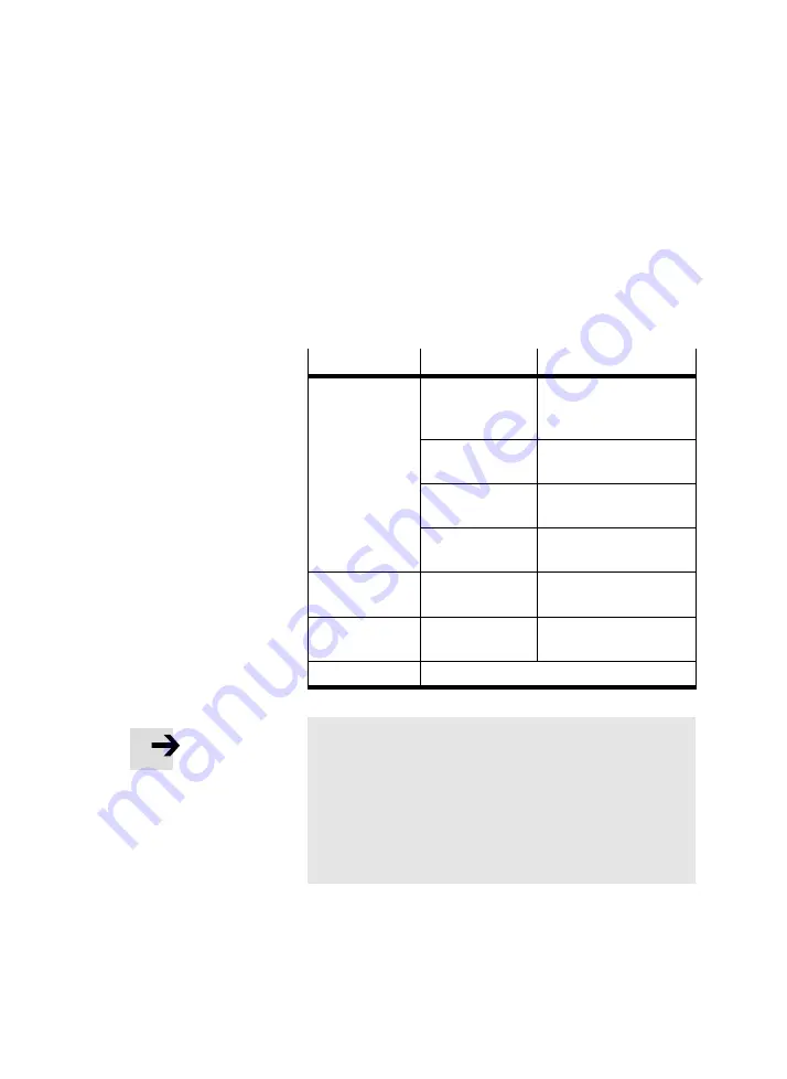 Festo MTR-DCI Manual Download Page 71