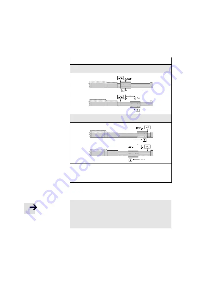 Festo MTR-DCI Manual Download Page 92