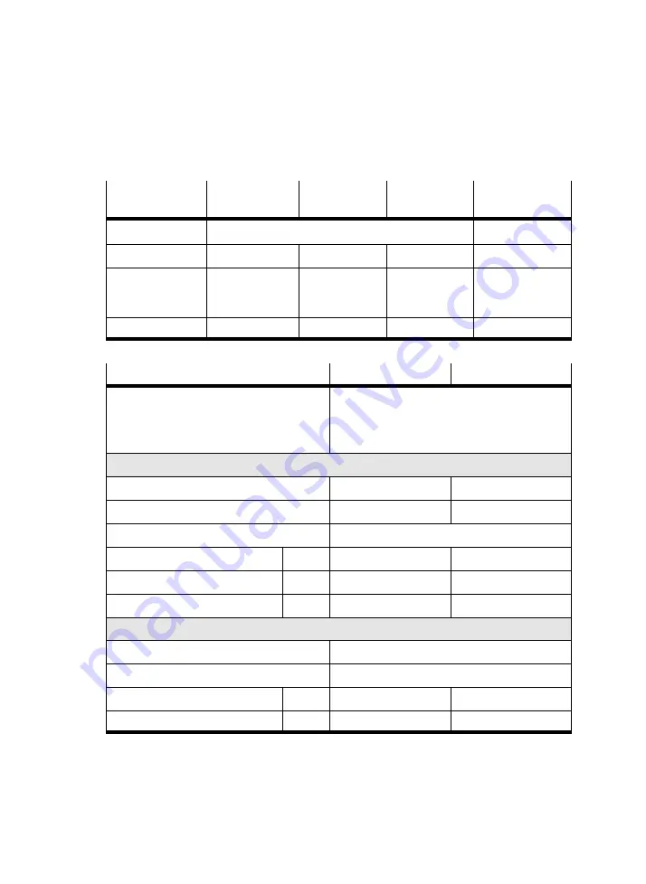 Festo MTR-DCI Manual Download Page 129