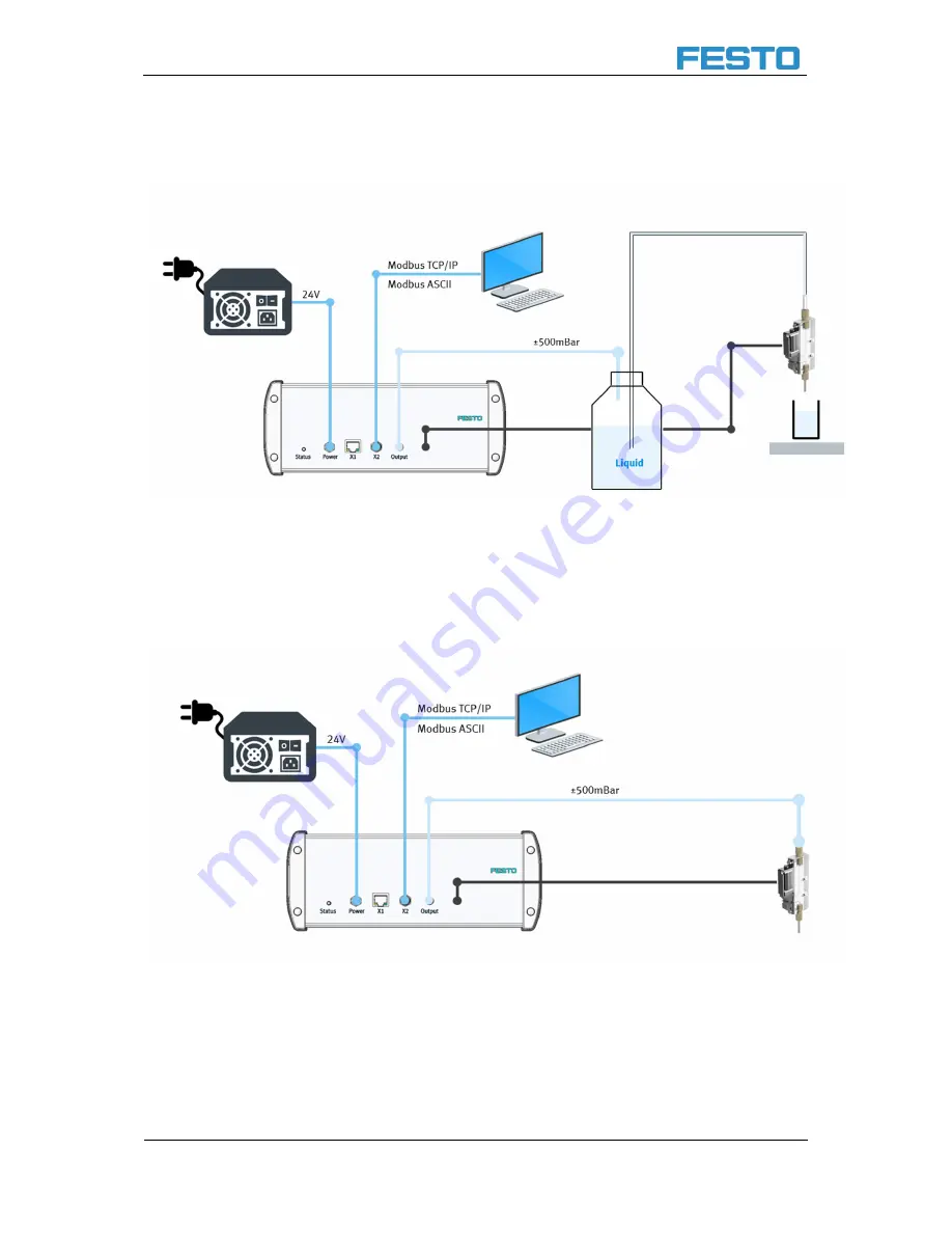 Festo PVGA Series Manual Download Page 4