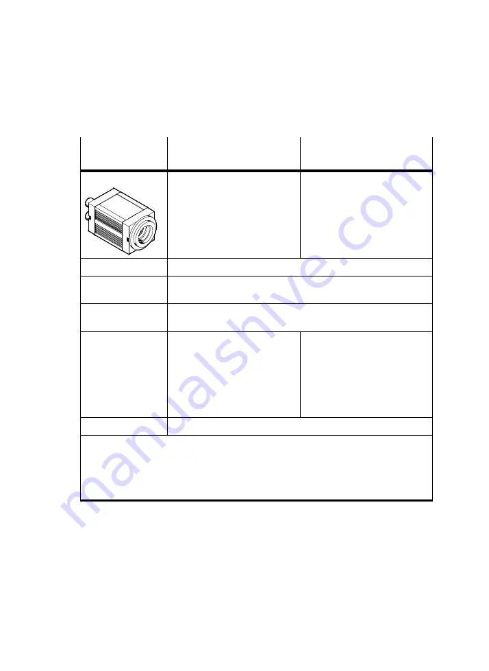 Festo SBO***-Q Series Manual Download Page 25