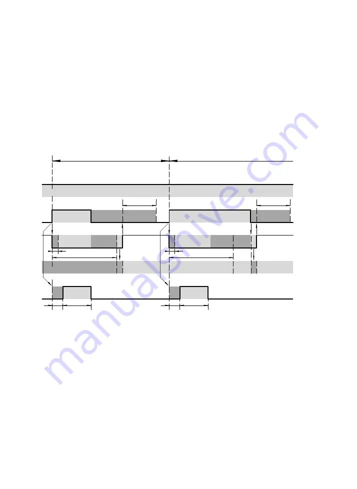 Festo SBO***-Q Series Скачать руководство пользователя страница 88