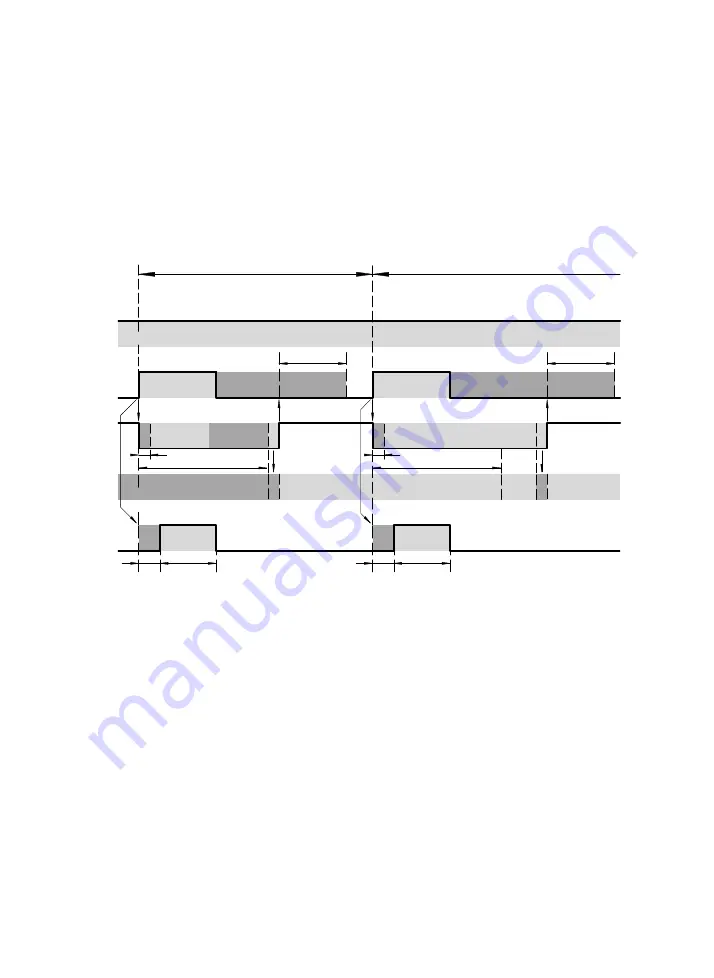 Festo SBO***-Q Series Скачать руководство пользователя страница 89