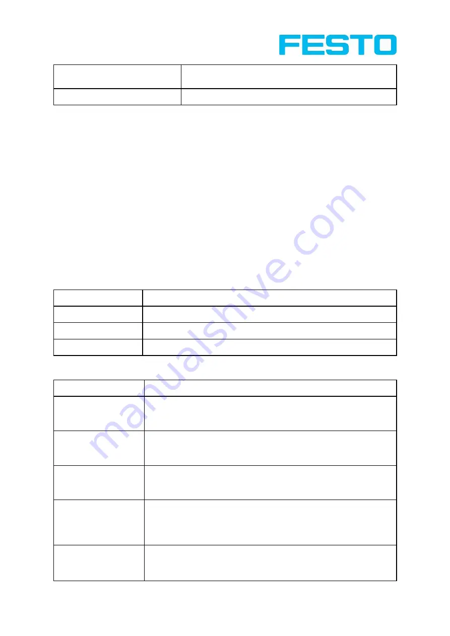 Festo SBSC-EN Manual Download Page 61