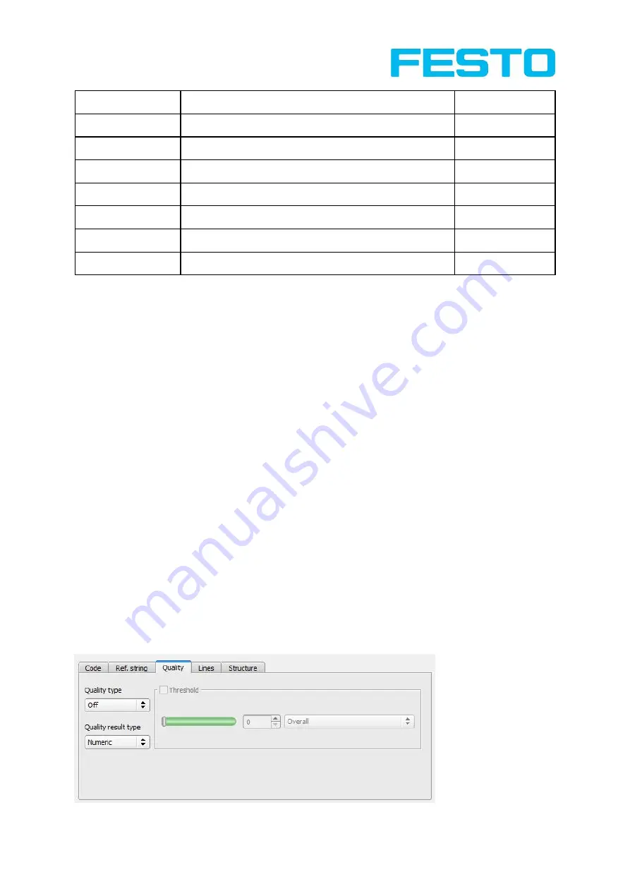 Festo SBSC-EN Manual Download Page 139