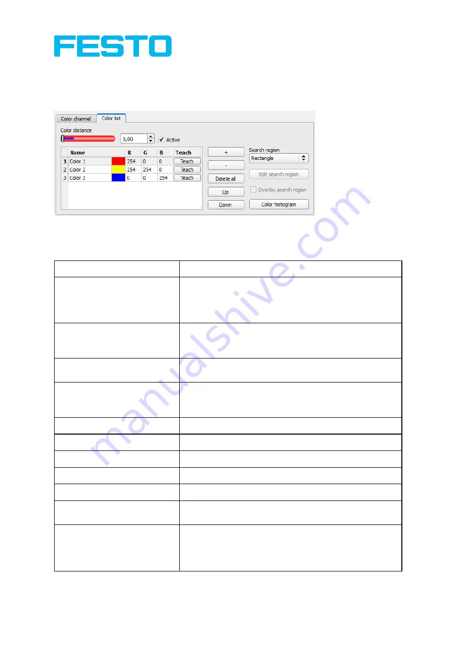 Festo SBSC-EN Manual Download Page 170