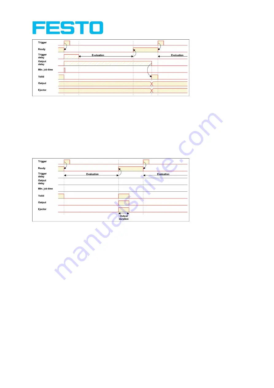 Festo SBSC-EN Manual Download Page 188