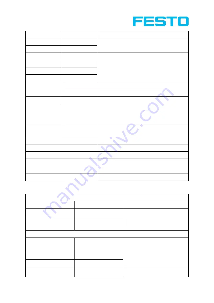 Festo SBSC-EN Manual Download Page 325