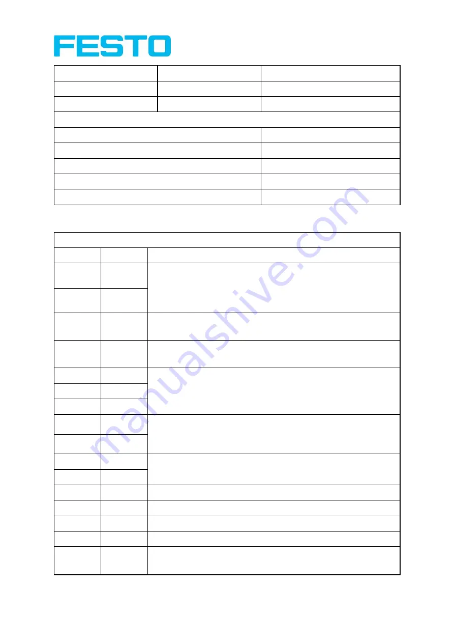 Festo SBSC-EN Manual Download Page 326