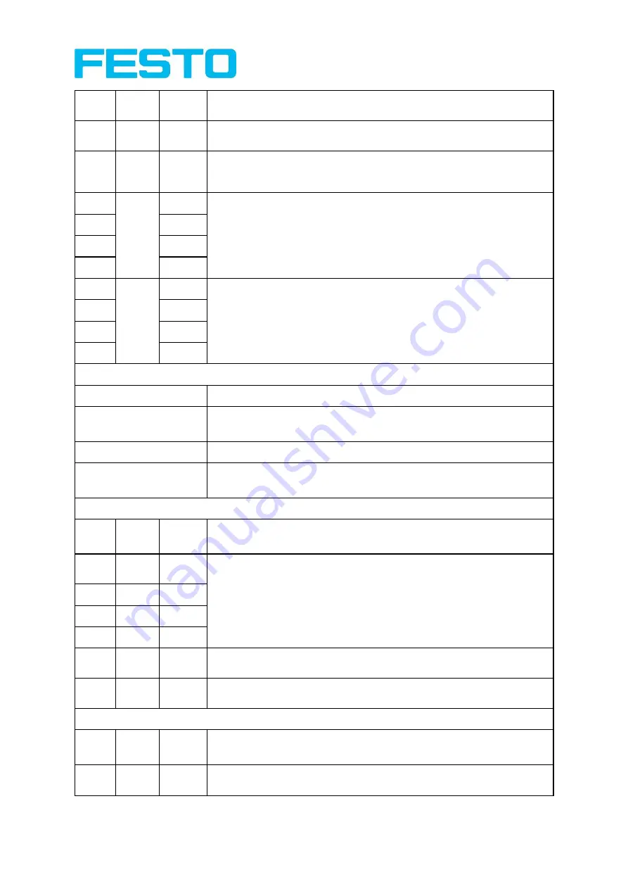 Festo SBSC-EN Manual Download Page 340