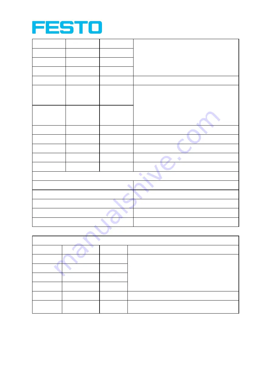 Festo SBSC-EN Manual Download Page 356