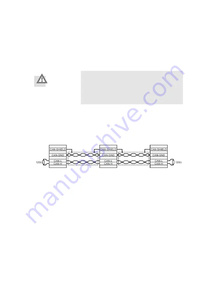 Festo SEC-AC-305-CO Manual Download Page 29