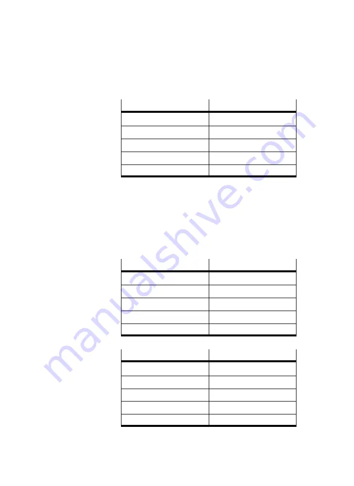 Festo SEC-AC-305-CO Manual Download Page 64