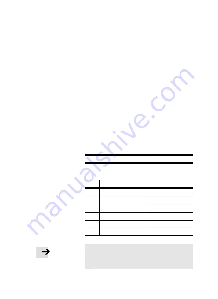 Festo SEC-AC-305-CO Manual Download Page 65