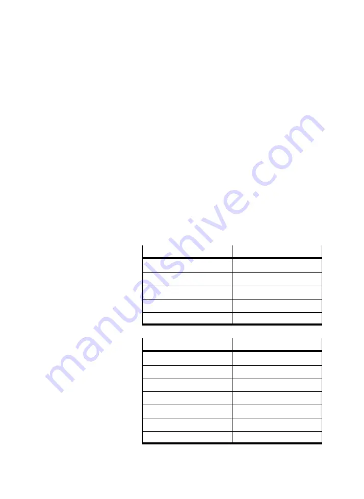 Festo SEC-AC-305-CO Manual Download Page 73