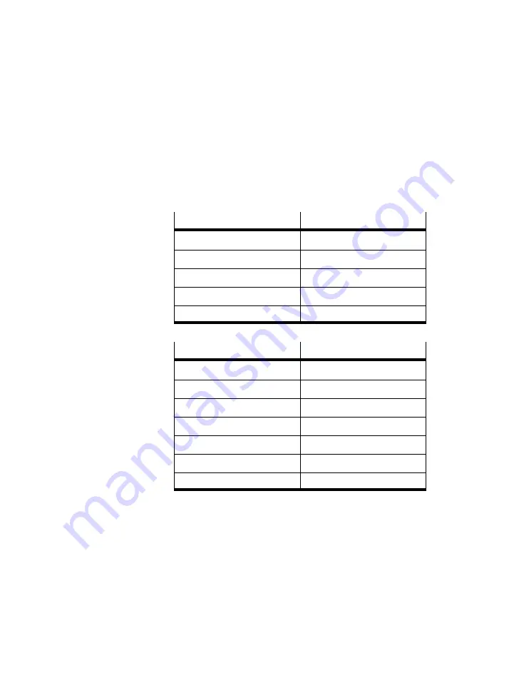 Festo SEC-AC-305-CO Manual Download Page 74